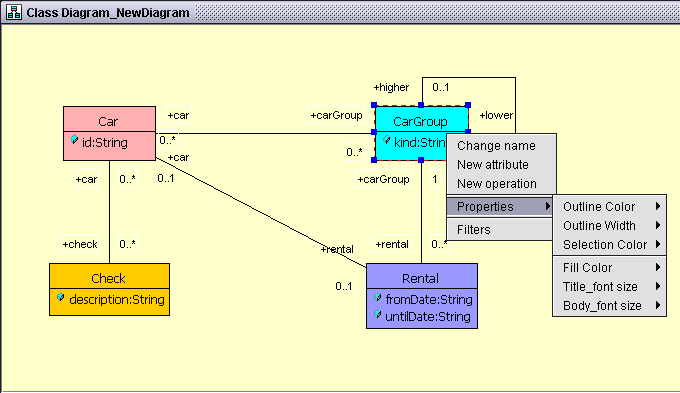 Modifying graphical properties