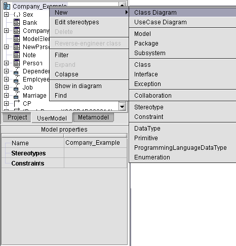 Creating new diagrams in OCLE